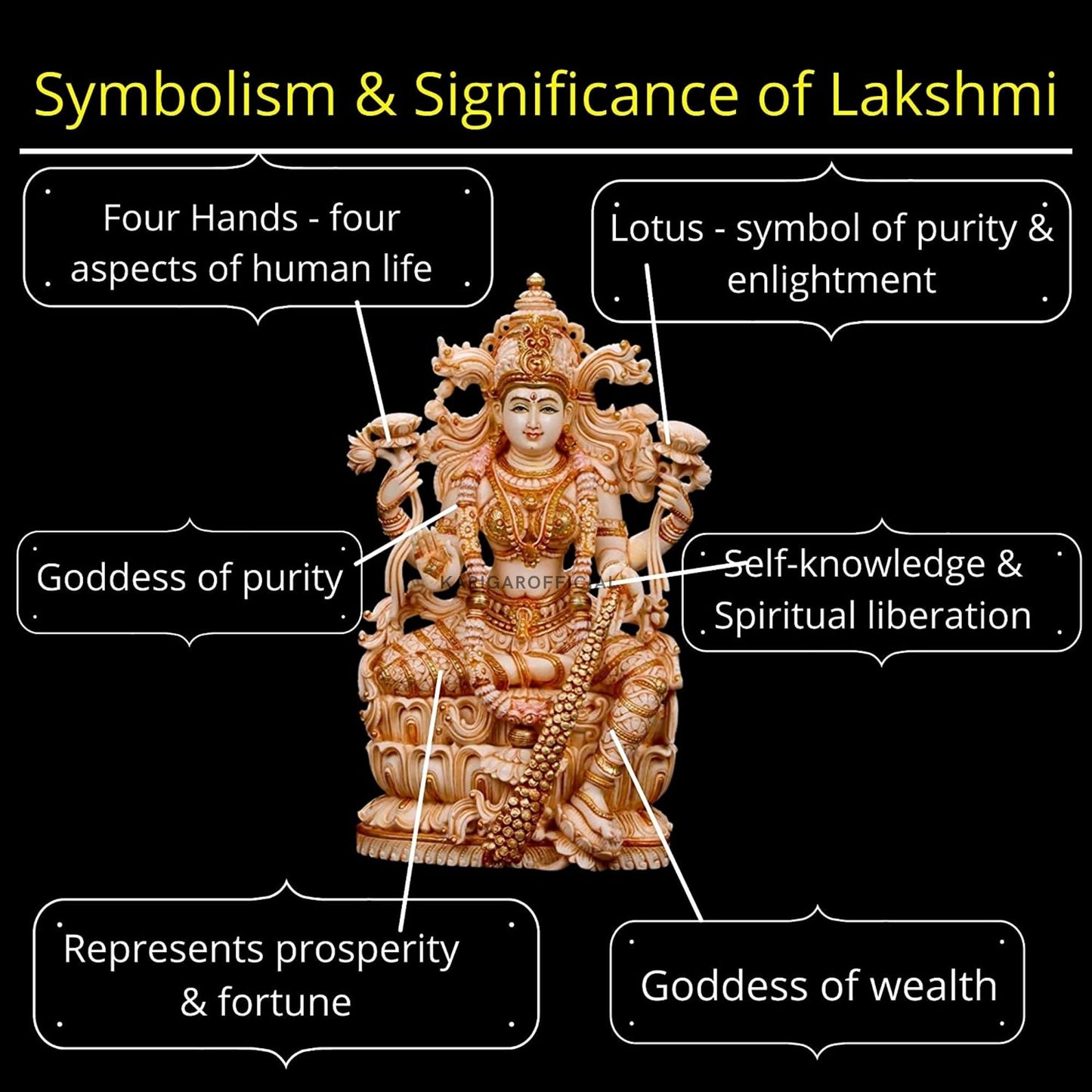 Lakshmi statue - 15 inches Marble goddess Indian goddess Big Lakshmi Statue - Marble Figurine of Laxmi, Goddess of wealth, Immortal nectar, Laxmi idol - Lakshmi sculpture Home decor Anniversary gifts